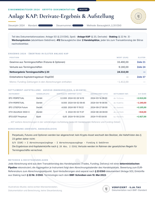 Sample German derivatives documentation: Anlage KAP results for futures and options (§ 20 EStG, cash settlement), with a settlement listing per exchange and BMF-guidance references.