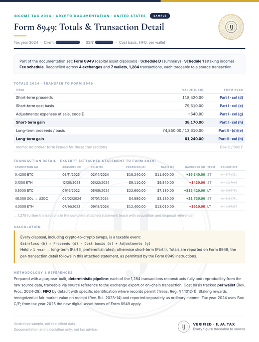 Preview of the sample crypto-tax documentation
